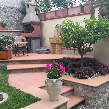 Panzió Il Melograno Tortorella